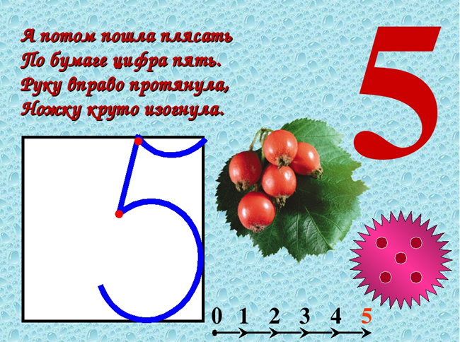 Презентация на тему число 5 - письмо цифры 5