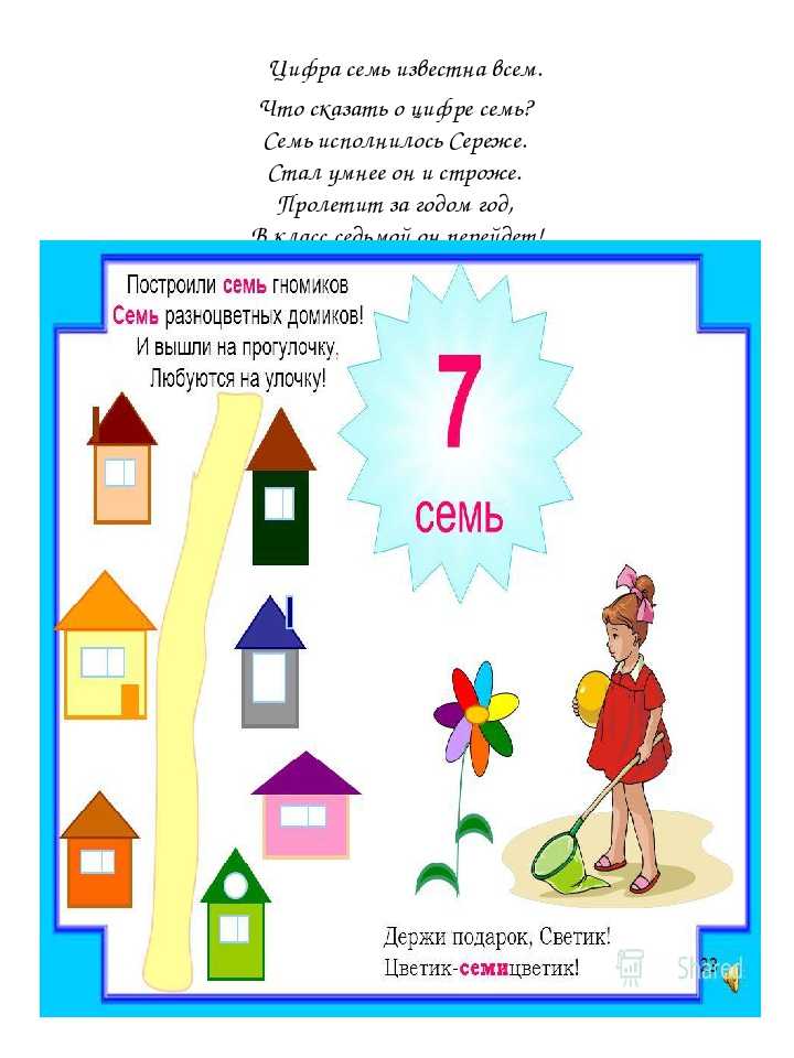 Цифра 7 фото: картинки цифра 7 (28 фото) 🔥 прикольные картинки и юмор – attention required! | cloudflare
