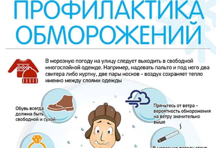 Как правильно проветривать комнату с новорожденным летом - tehtrand.ru