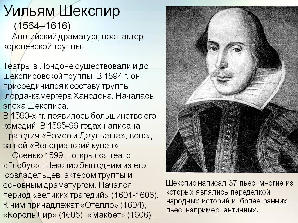 Краткое содержание книг Шекспира: Ромео и Джульетта, Гамлет, Король Лир и др
