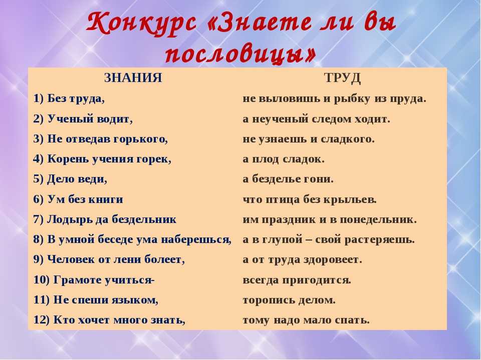 Загадки про учителя с ответами