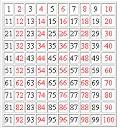 О числе 23