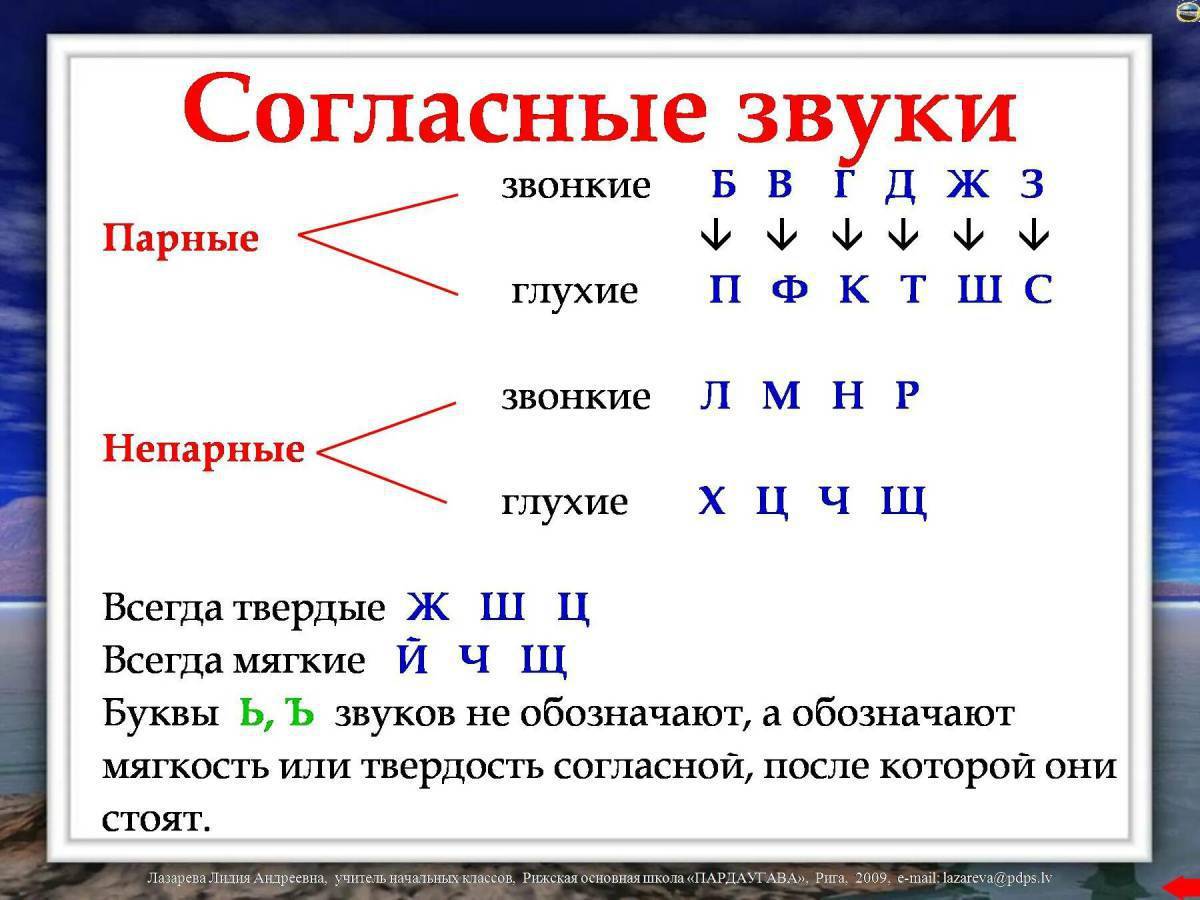 Мягкие и твёрдые согласные