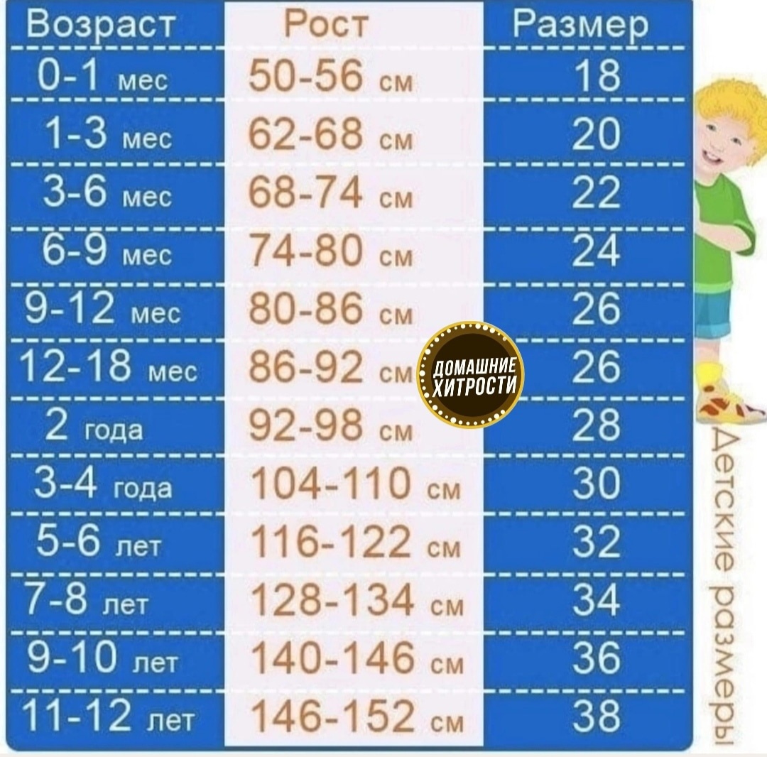 Кто имел опыт с комбинезонами reima, подскажите. ребёнок сейчас 74 см, что брать через 1,5 мес — 74 или 80?