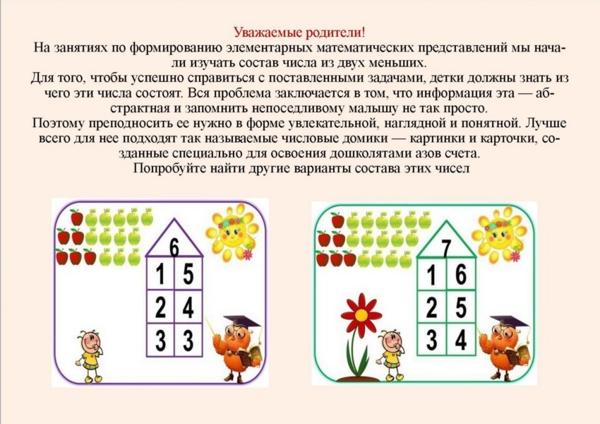 Нод тема: «количество и счет. число и цифра 4. состав числа «4» для детей группы старшего дошкольного возраста 5-6 лет