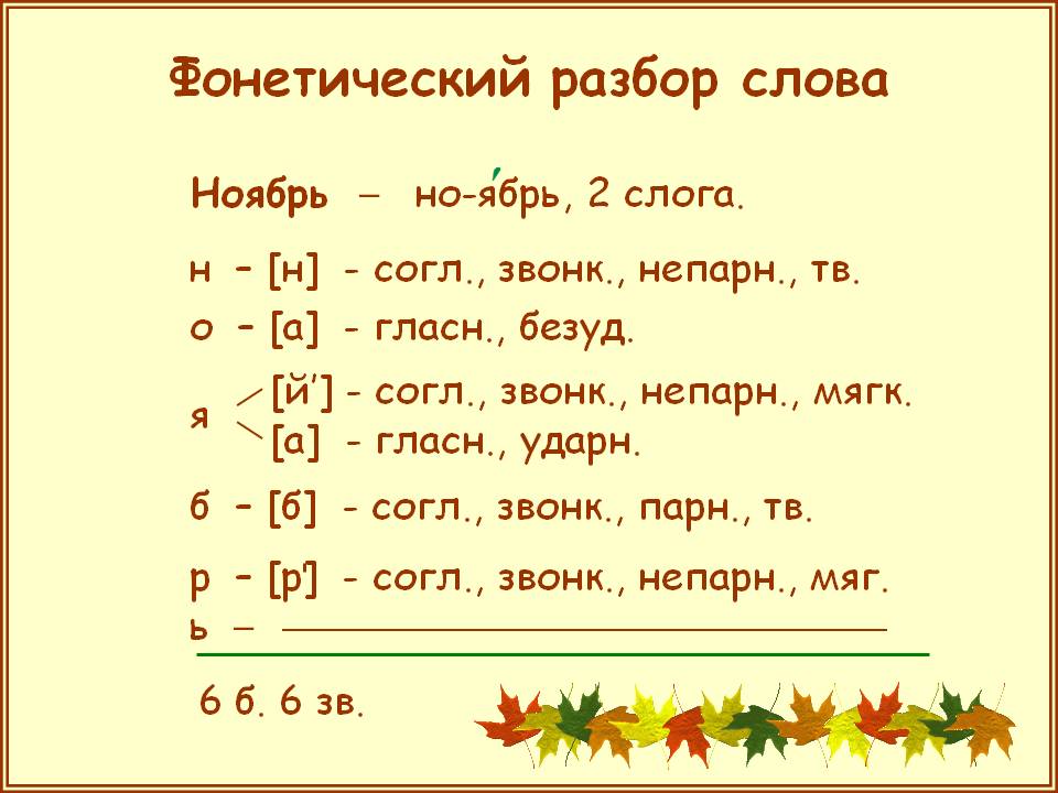 Разбор слова страдание