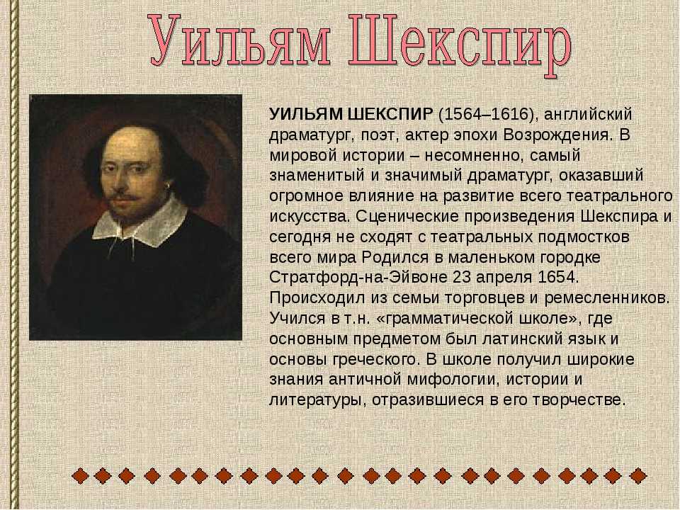 Шекспир, история и полный список пьес - дневник истории