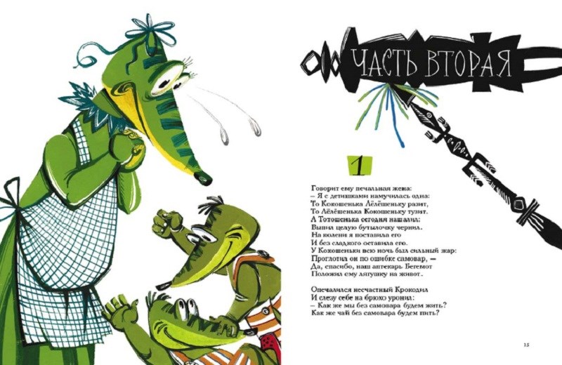 Чуковский крокодил краткое содержание для читательского дневника. крокодил. какие пословицы подходят к сказке «крокодил»