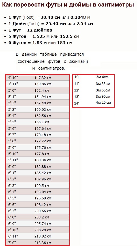 Как перевести рост человека из сантиметров в футы
