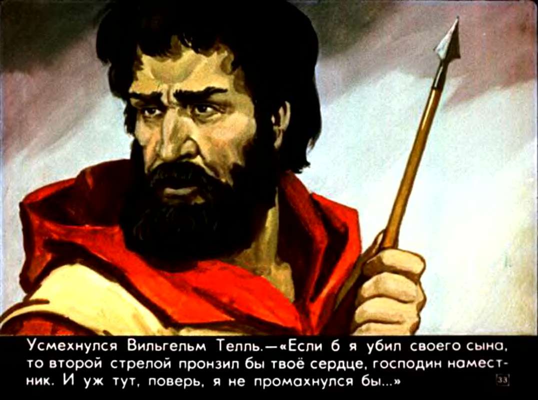 Стислі перекази