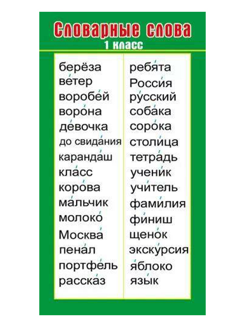Правописание с пропущенными буквами для 1 класса