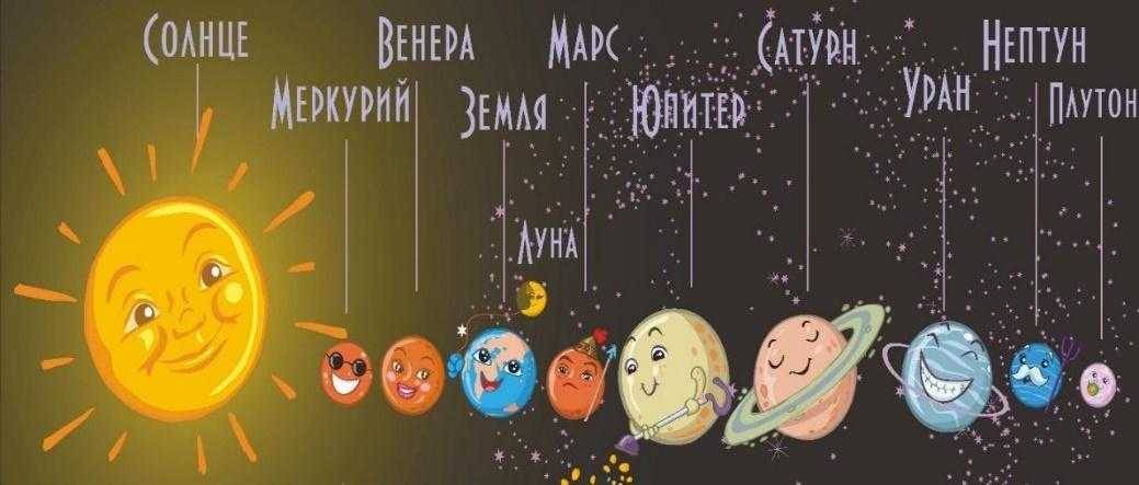 Планета марс