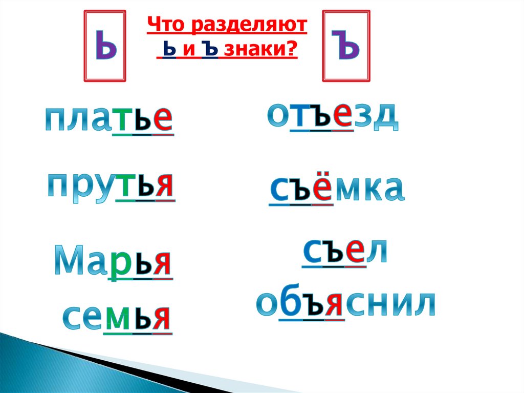 Твёрдые согласные звуки - русский язык по таблицам