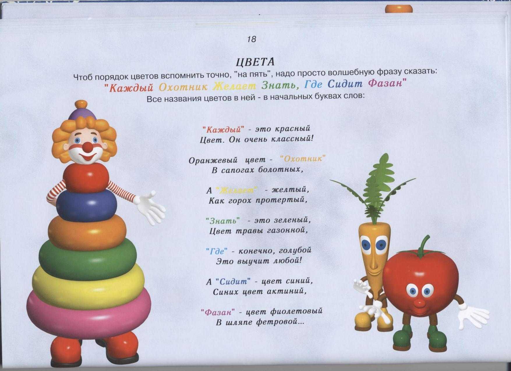 Милые загадки про цвета для малышей