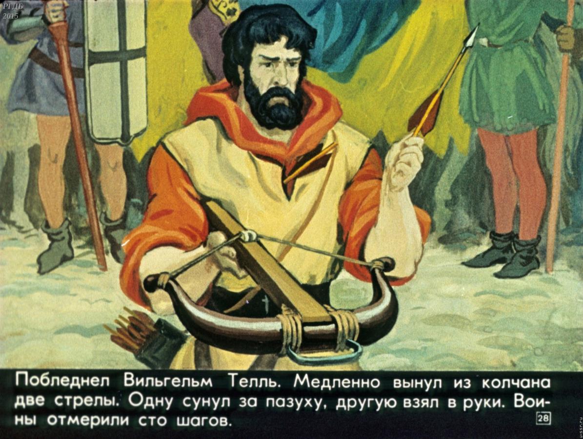 Вильгельм телль (wilhelm teil) — кратко для сочинений и пересказов для школьников и студентов ✍ библиотека школьника > электронный ресурс