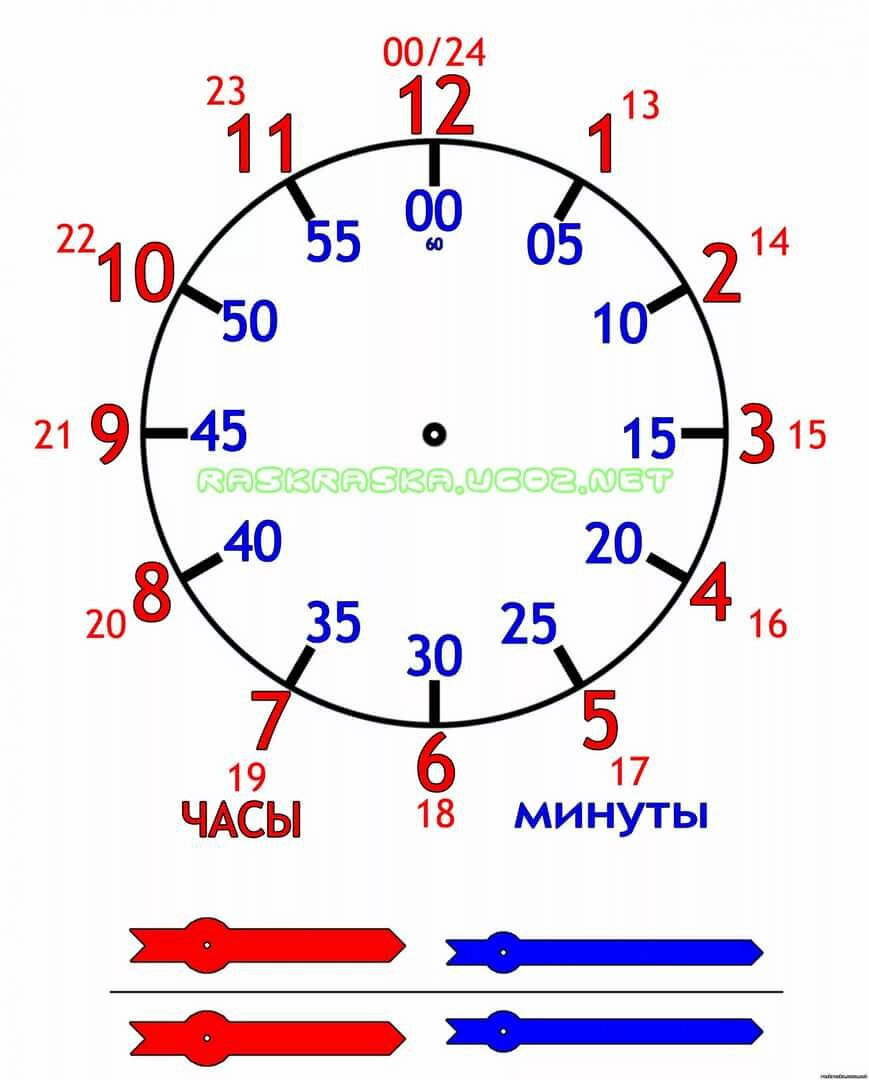 Как научить малыша пользоваться часами со стрелками: игры, видео,стихи