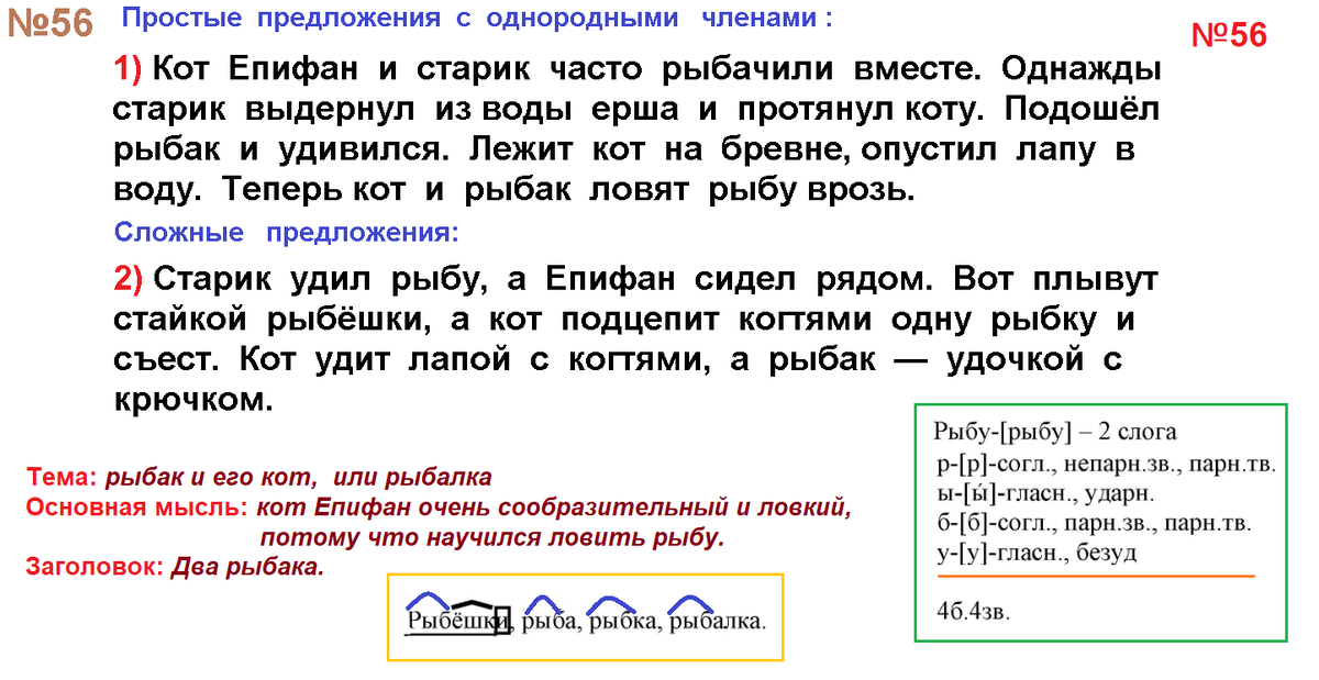 Чёрный или чорный: как правильно пишется слово?