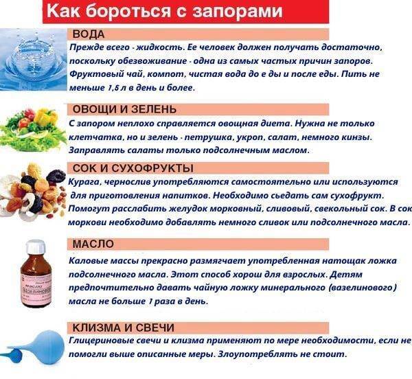 Чай от запора со слабительным действием