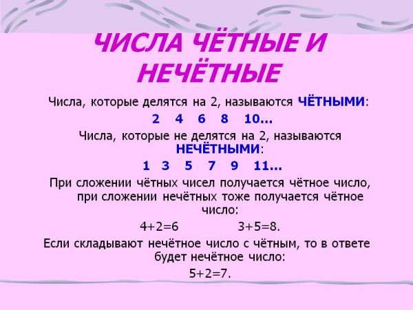 Все нечётные числа до 100: полный список и интересные факты