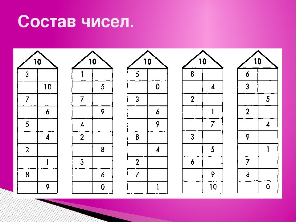 Карточки для проверки состава числа в пределах 20 – карточки по математике: счёт в пределах 20. – всё о детях – беременность, воспитание, уроки для детей