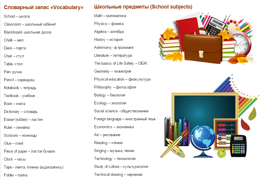 Буква у