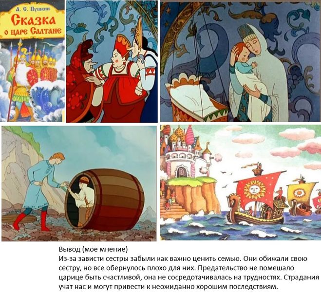 «сказка о царе берендее»: краткое содержание и особенности главного героя