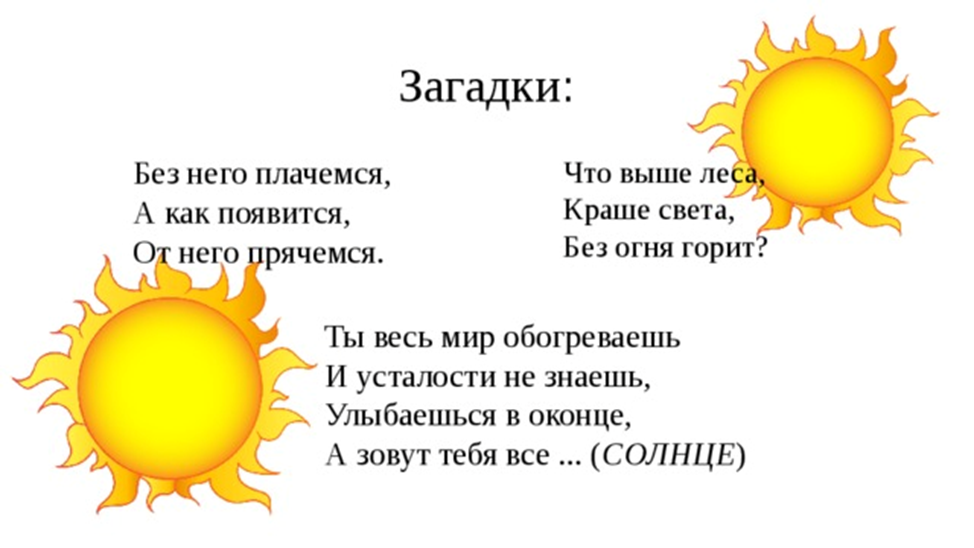 Агадки для детей про природные явления: дождь, солнце, ветер, молнию, грозу с ответами
