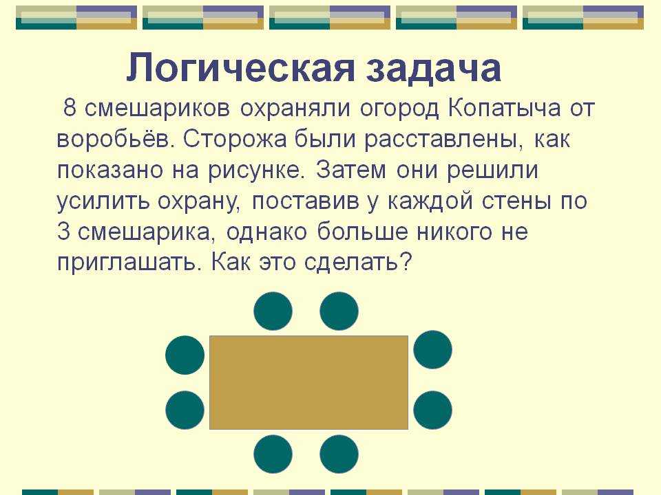 Математика 4 класс
