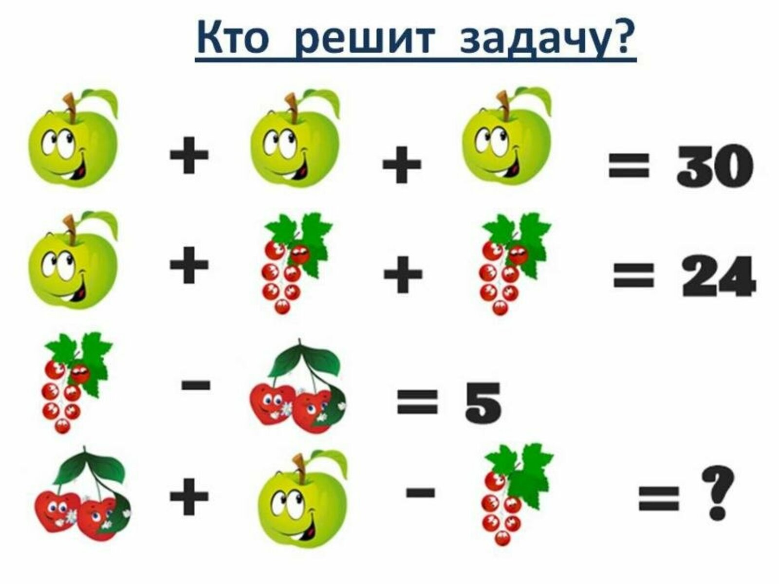 Математические загадки в стихах