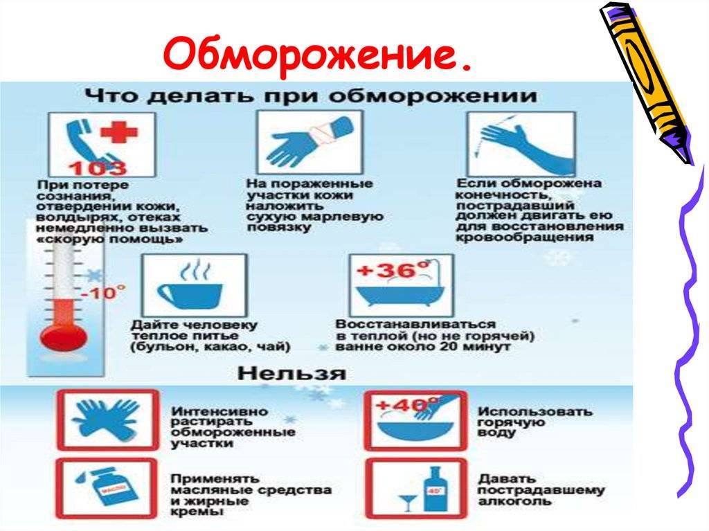 Свежий воздух и микроклимат в детской комнате - сознательно.ру