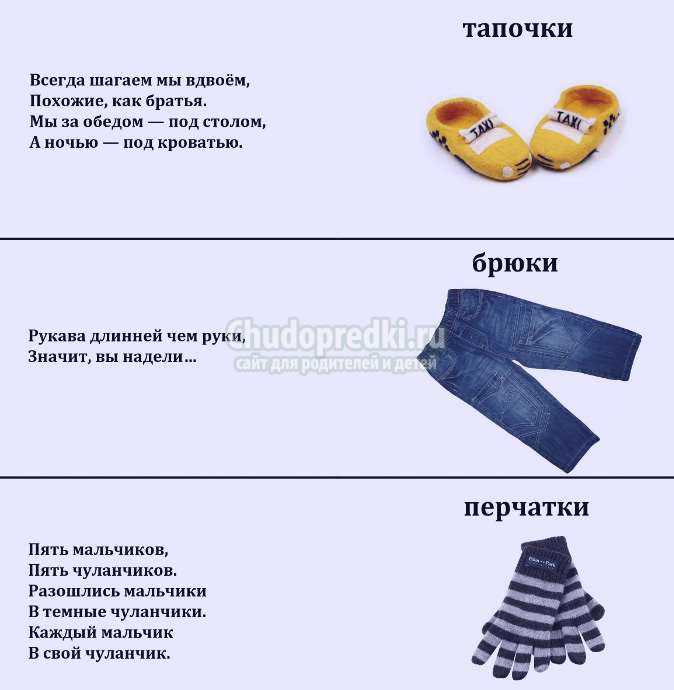 Загадки про одежду для детей с ответами