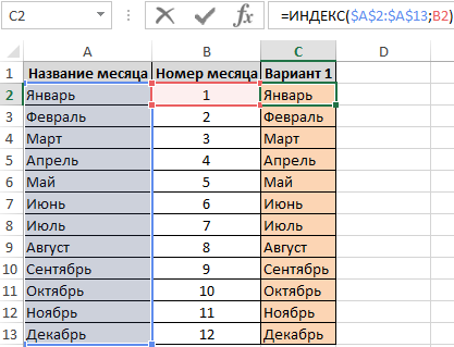 Что означают названия месяцев