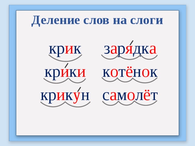Деление слов на слоги