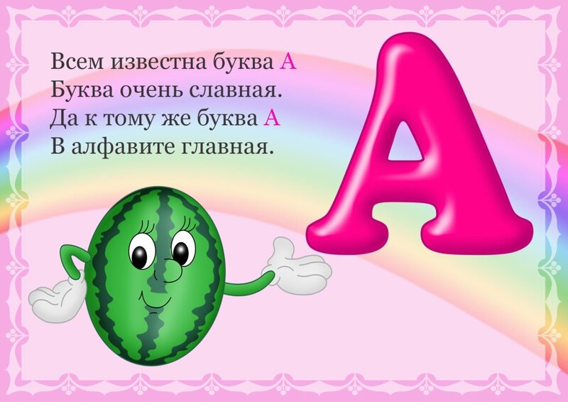 Стихи про азбуку и буквы (букварь) для детей 1 класса