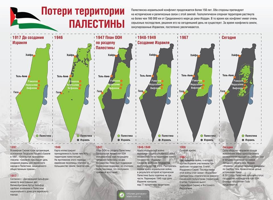 Я, франкенштейн сюжет фильма читать онлайн
