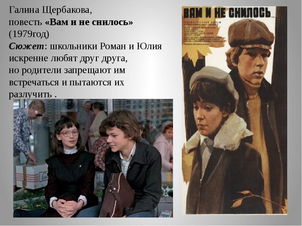 Щербакова вам и не снилось краткое содержание по главам - naidipravdu.ru