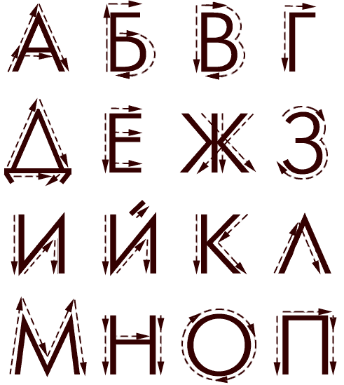 Прописные (заглавные, большие) и строчные (маленькие) буквы