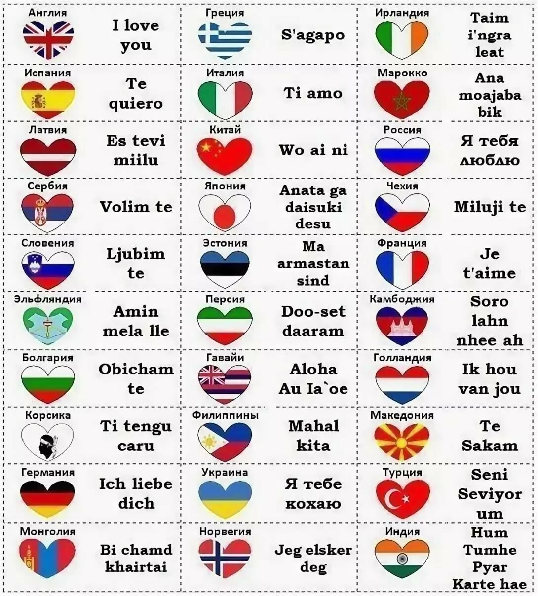 Стихи русских поэтов на русском и испанском языках | antrio.ru