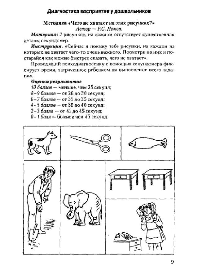 Тест роршаха | блог 4brain