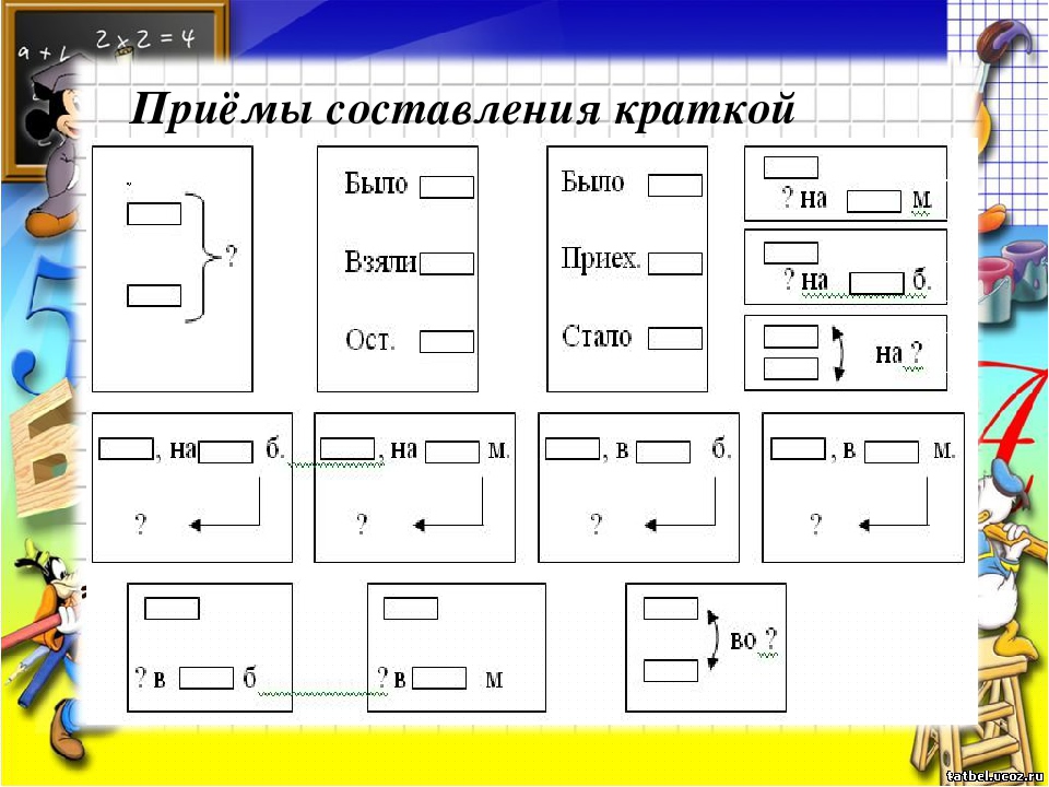 Математика 4 класс учебник моро 1, 2 часть