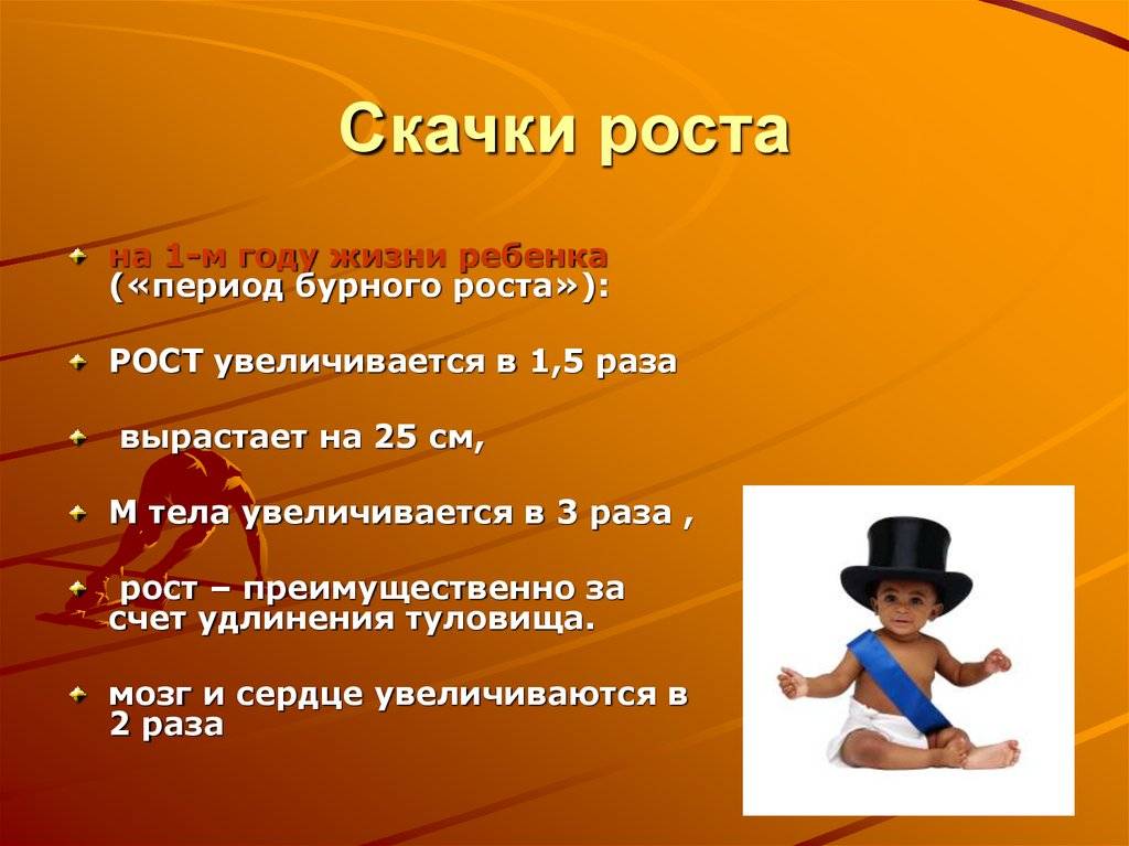 Скачки развития по неделям: сон ребенка – центр детского сна и развития «babysleep»