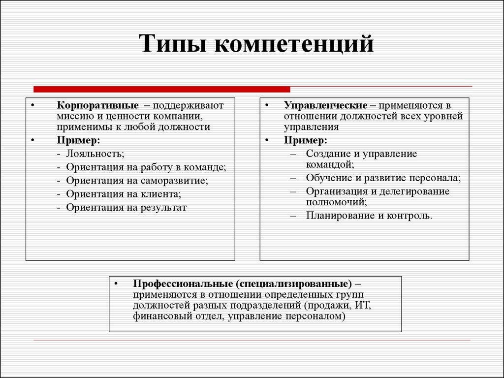 Что такое зун в педагогике: определение, примеры, особенности | название сайта