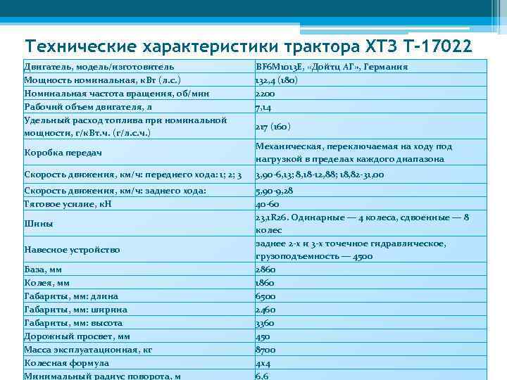 Основные технические данные — руководство по эксплуатации мтз 82 — продажа тракторов и спецтехники