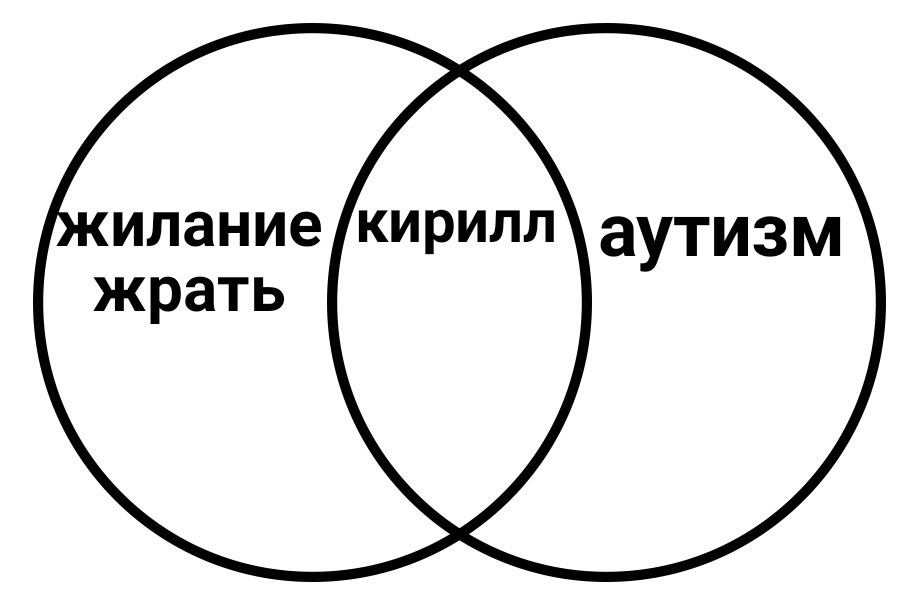 Загадки про девочек и мальчиков: загадки про имена девочек и мальчиков с ответами