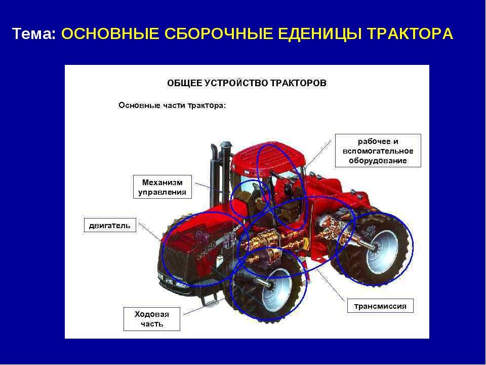 Где находится номер рамы трактор мтз 80?