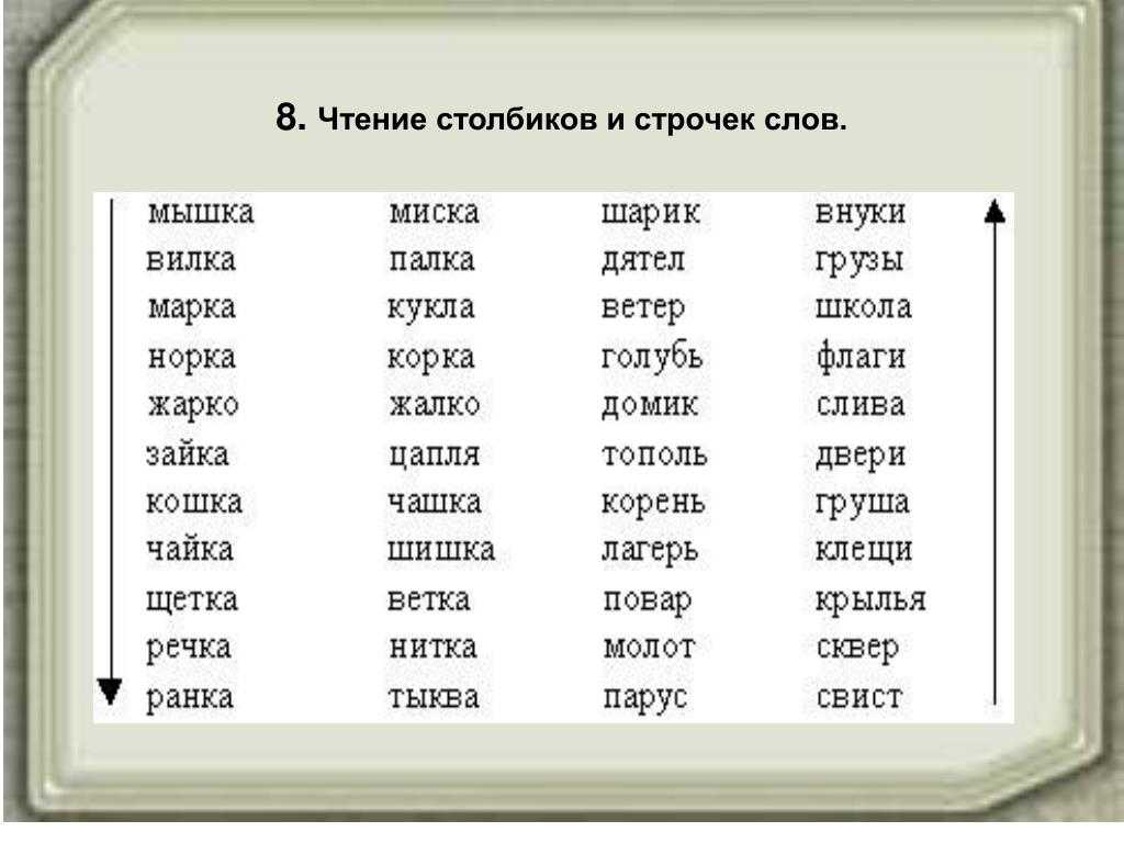 Какие есть слова из 6 букв: полный список по алфавиту