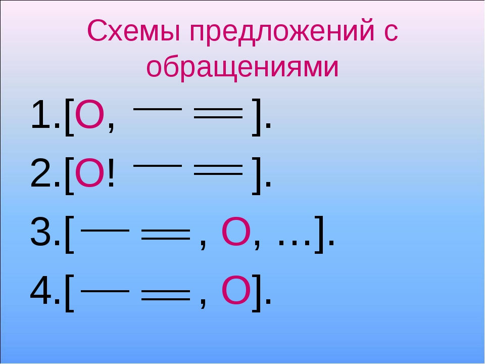 Начертить схему предложения 1 класс образец: простое объяснение и примеры для освоения базовых правил русского языка
