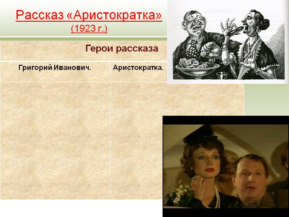 «аристократка» м. зощенко — краткое содержание