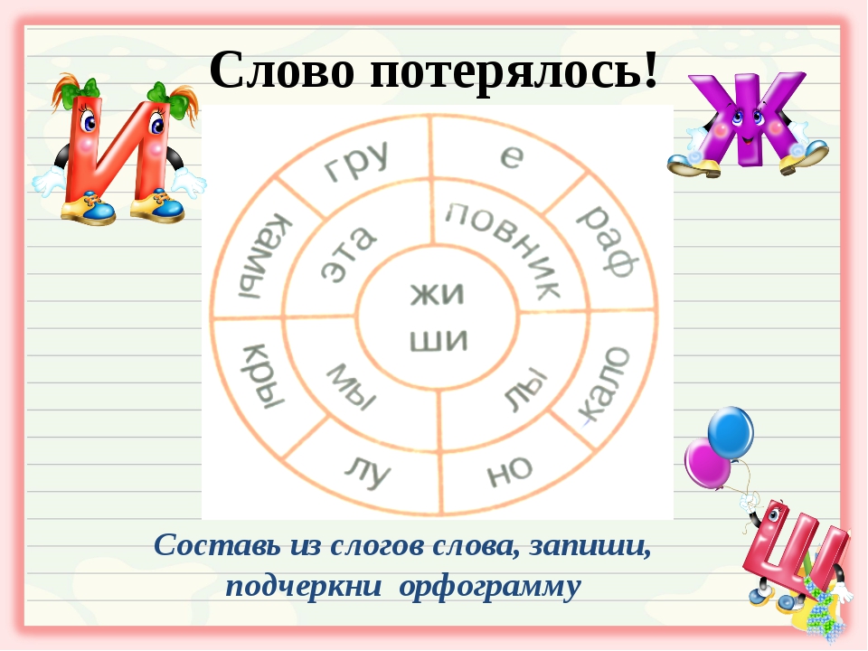 Деление слов на слоги - правила, примеры, схемы
