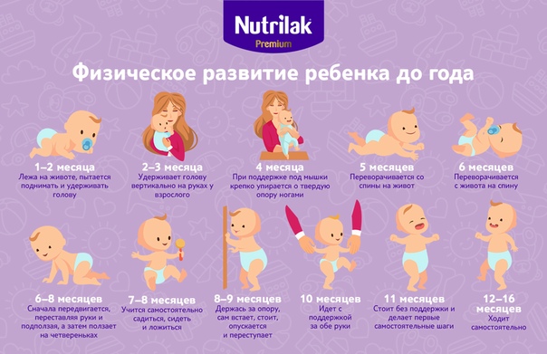 11 сюжетов для малыша: от рождения до 2 лет